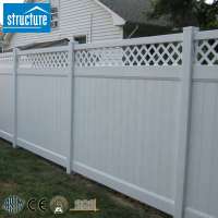 PVC Yard Fences Decoration In PVC