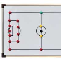 soccer field board