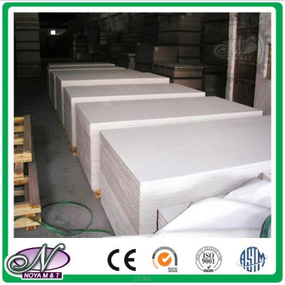 Asbestos Free Fiber Cement Board