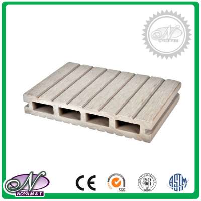 High quality wpc decking laminate flooring china